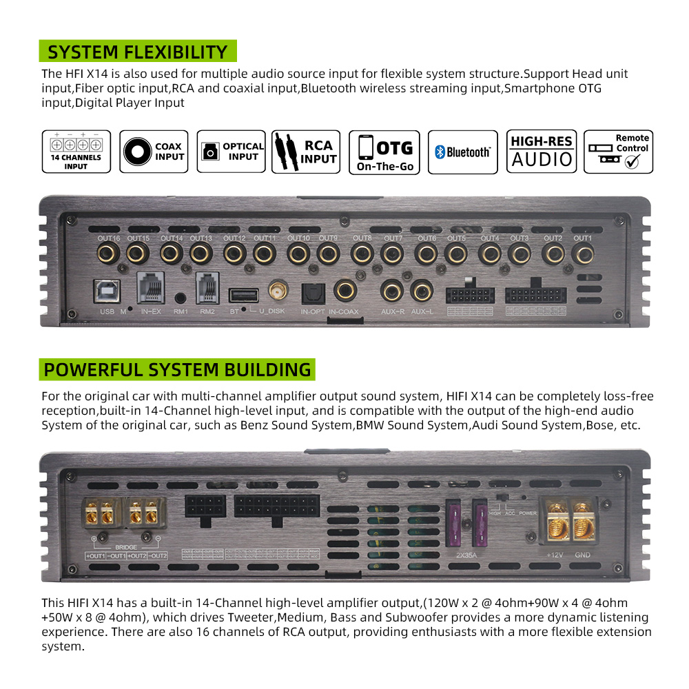 Sennuopu X14 Prosesor DSP 16 S - Car Stereo Dsp 8 Channel ulasan dan harga