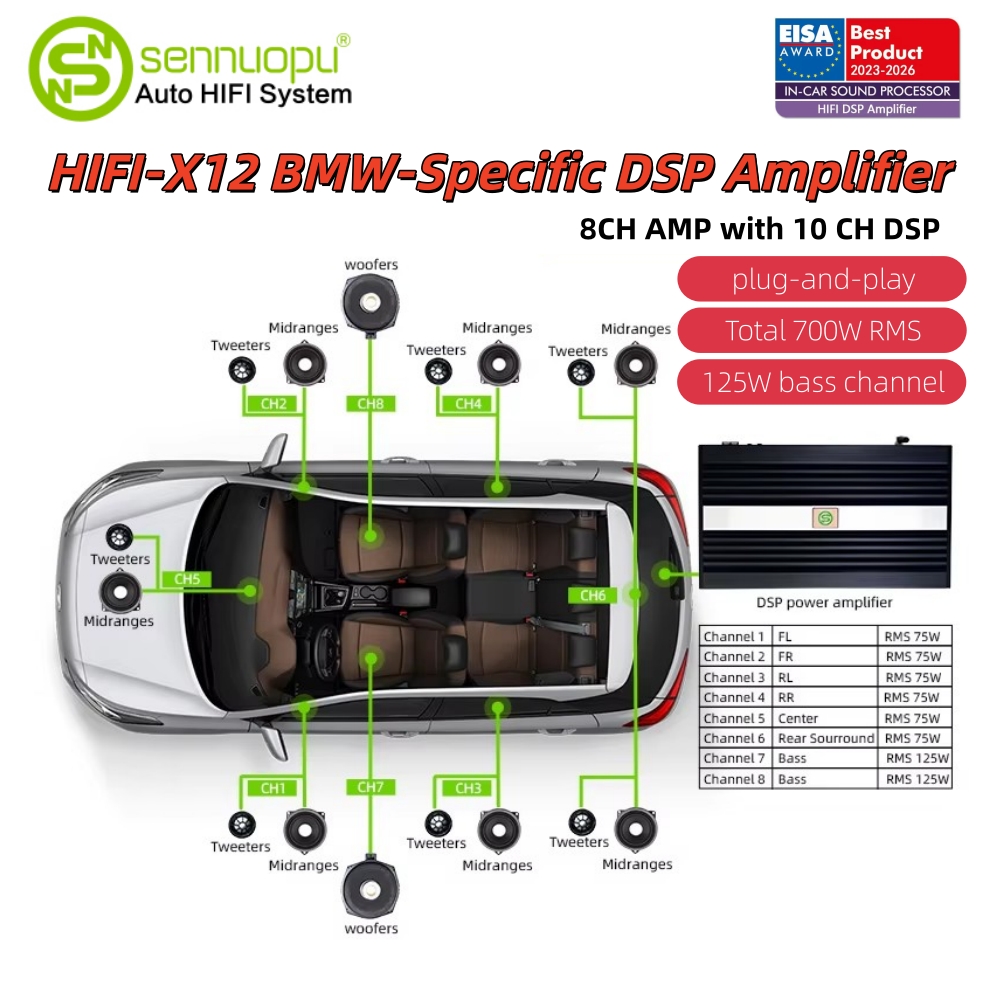 Sennuopu HIFI X12, Prosesor DS - Car Stereo Dsp 8 Channel ulasan dan harga