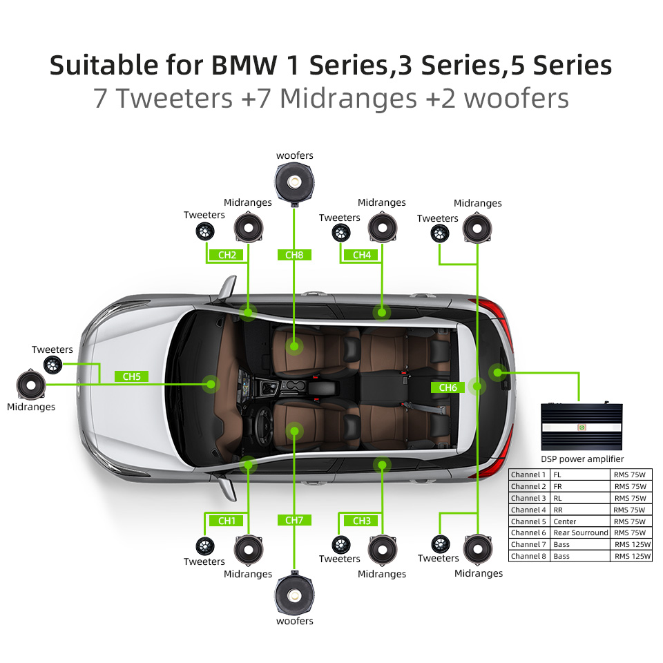 Sennuopu Amplifier mobil 8 Cha - Car Stereo Dsp 8 Channel ulasan dan harga