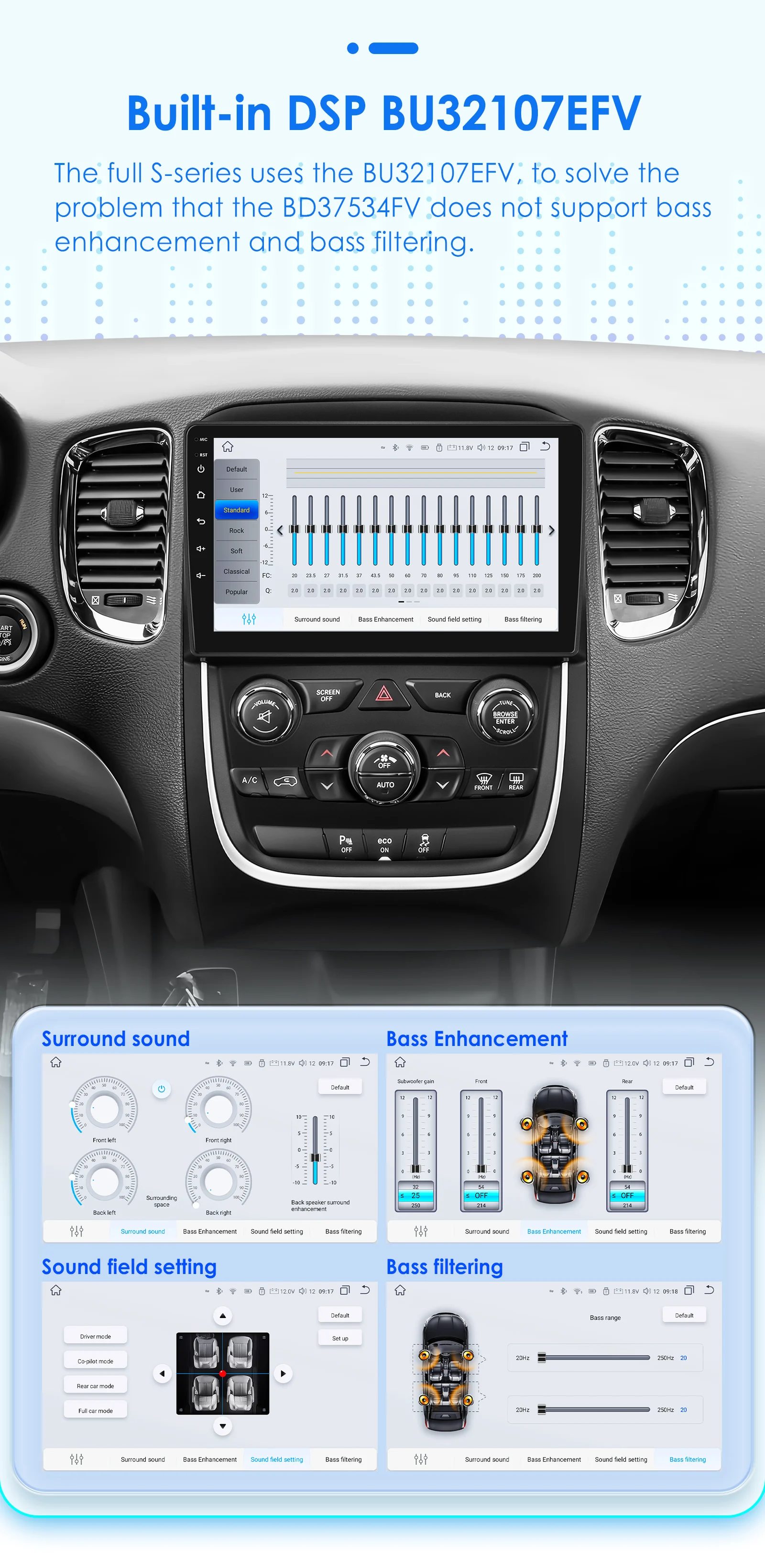 Untuk Dodge Durango 2014 - 202 - Car Dvd Player Bluetooth Steering Wheel ulasan dan harga