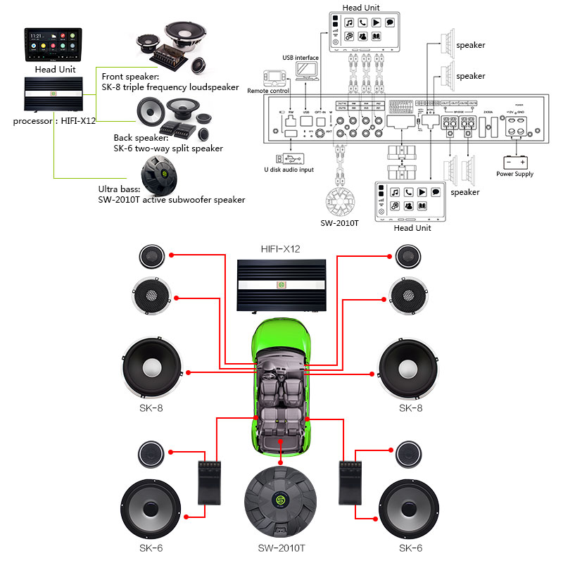 Sennuopu Amplifier Audio mobil - Car Stereo Dsp 8 Channel ulasan dan harga