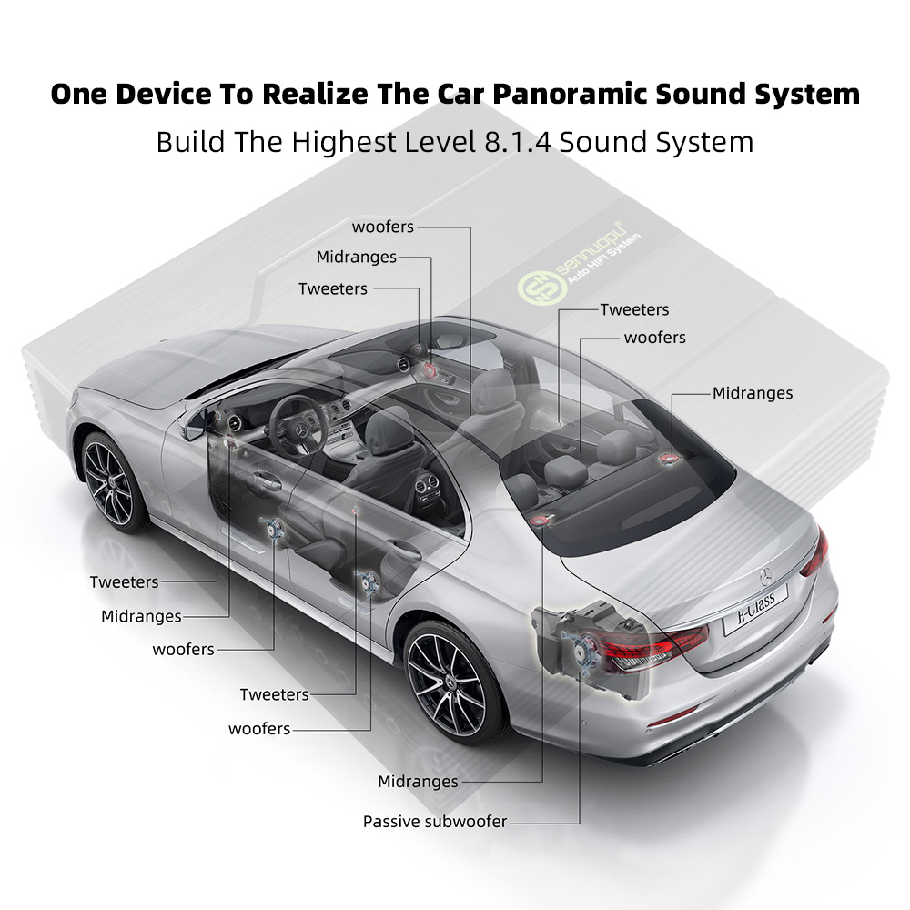 Prosesor Audio Mobil DSP 16-Sa - Car Stereo Dsp 8 Channel ulasan dan harga