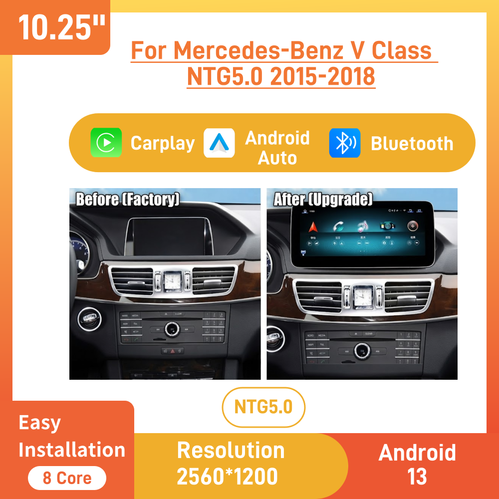 Layar 10,25 inci untuk sistem  - Car Multimedia Rear Seat Entertainment ulasan dan harga